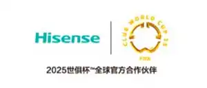 Denesik Group
