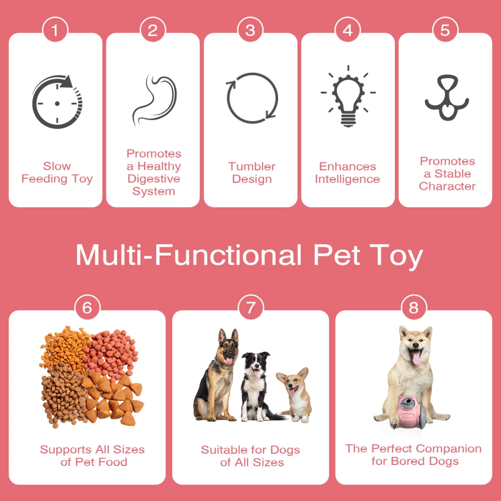 Bear Slow Feeder Dog Toy | Adjustable Treat Dispenser for All Size Breeds