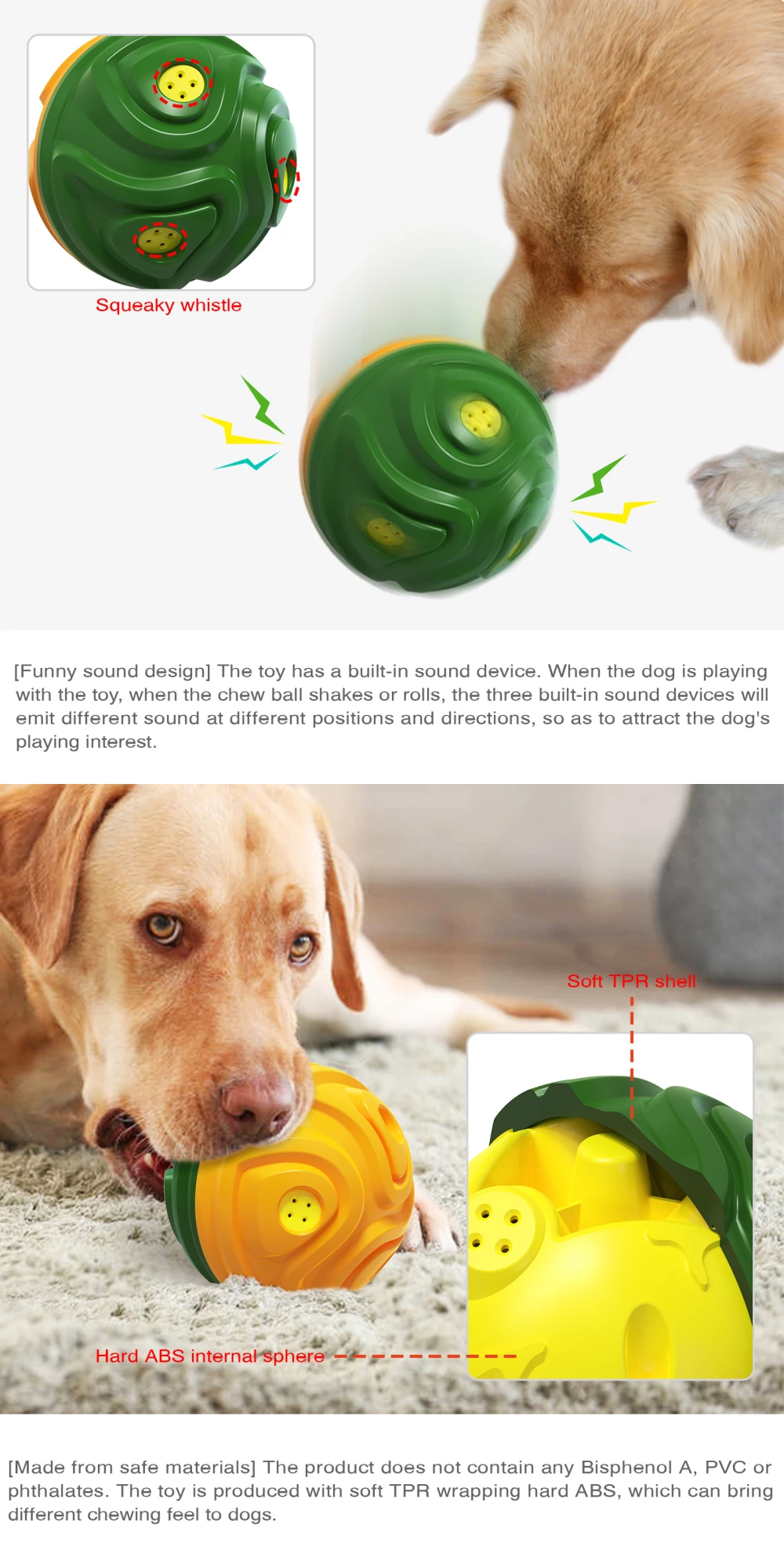 Squeaky Textured Dog Chew Ball | 3 Sounds + Soft TPR Hard ABS | Wholesale